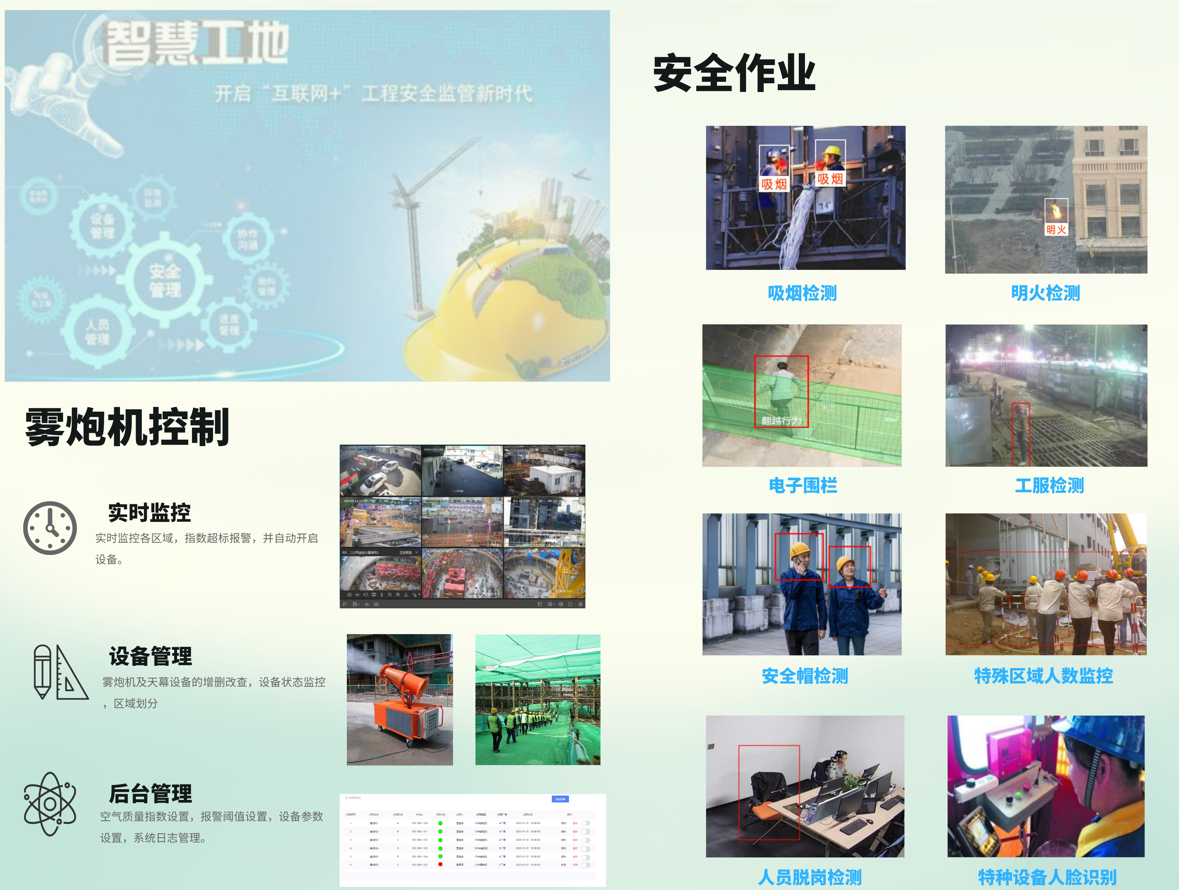智慧工地危险区域闯入预警系统 智慧工地特种设备运行管理系统