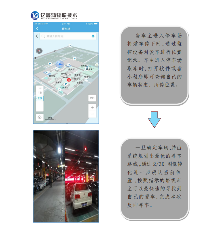 反向蓝牙自动寻车解决方案