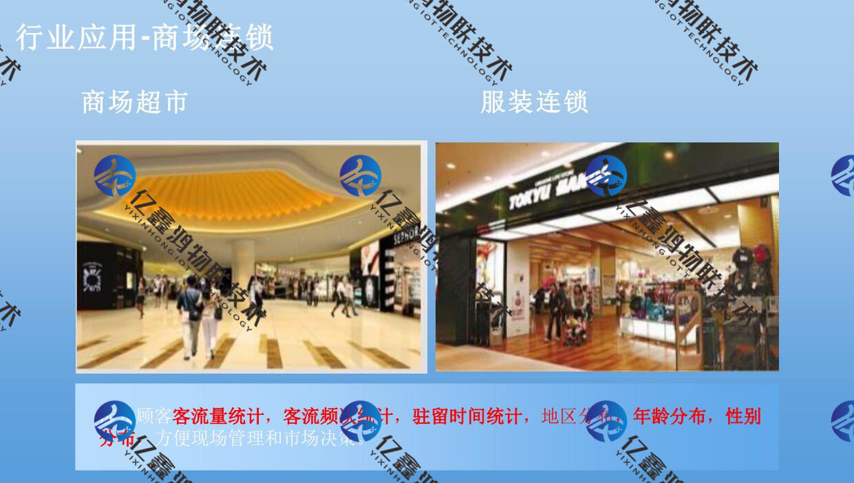 大型商场购物场所客流统计 客流统计准确率高不高 