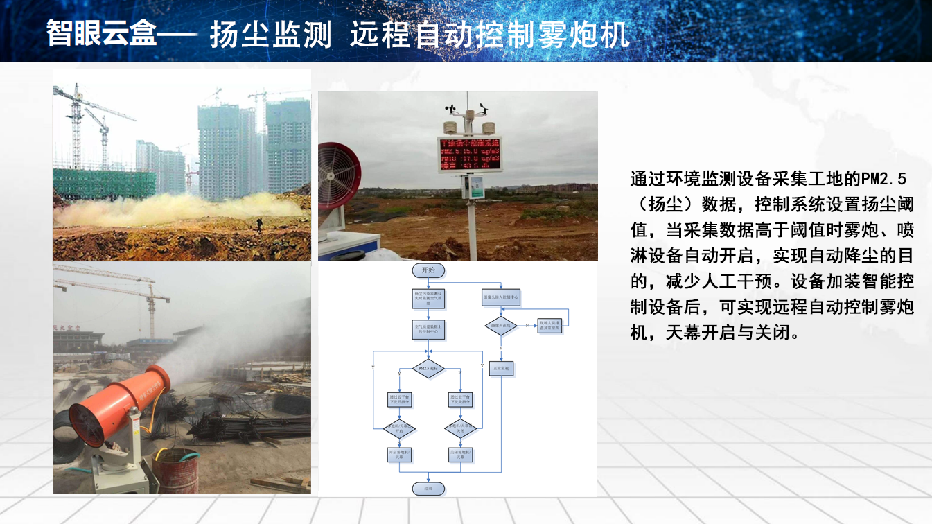工地扬尘噪声在线监测系统定做 智慧工地中的智能监控系统