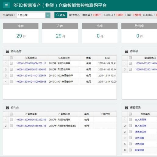 RFID固定资产实时盘点管理软件 智慧应急物资仓库可视化管理系统