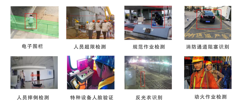 园区安全风险生产环境监控 工厂综合监测预警系统解决方案
