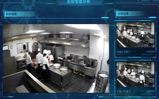 食品安全监管平台系统 校园明厨亮灶实现智能AI后厨行为监测