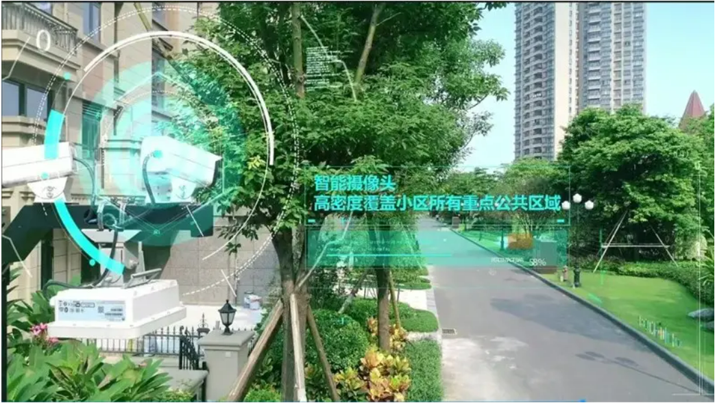 社区周界智能视频防范报警系统   周界防范 AI+视频监控方案