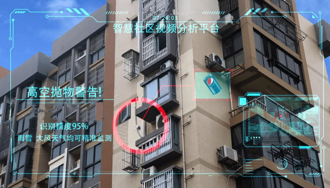 高空坠物预警可疑人员监测 高空坠物监测预警系统