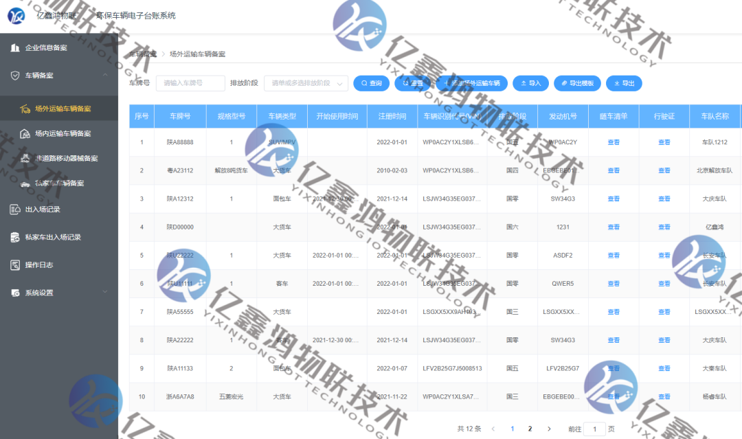 重点行业移动源电子台账环保门禁管控系统 重点用车单位门禁视频监控系统