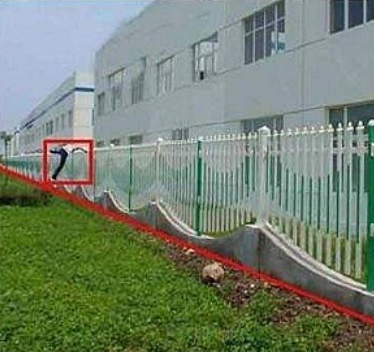 徘徊逗留行为诡异的监控视频 危险区域跨越预警系统