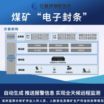 智能矿山电子封条监控系统 煤矿电子封条建设智能化解决方案