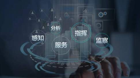 安全管理智能视频识别系统 城管视频智能分析系统