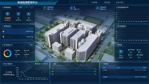 自来水能耗监测系统 专业能耗监测管理平台