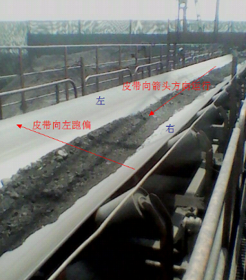 皮带跑偏检测系统 智慧煤矿预警系统