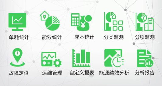 住宅能耗监测系统解决方案