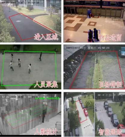 基于视频智能分析预警系统 视频Al行为智能分析预警系统
