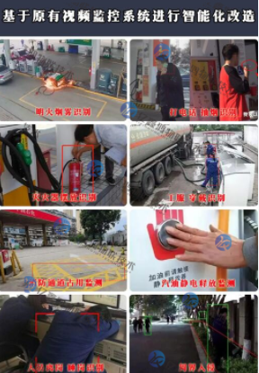 智慧加油站视频穿戴检测分析 什么是AI视频分析技术？