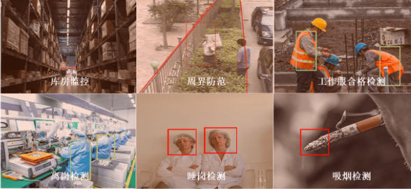 视频行为智能分析系统 AI视频行为分析系统概念是什么？