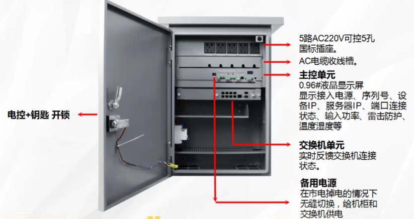 运维监控预警系统现状 运维监控平台解决方案