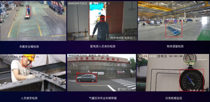 AI智能监控视频联网系统 AI智能视频监控工程