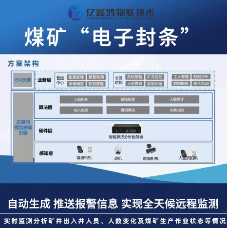 煤矿电子封条建设实施方案 非煤/矿山电子封条
