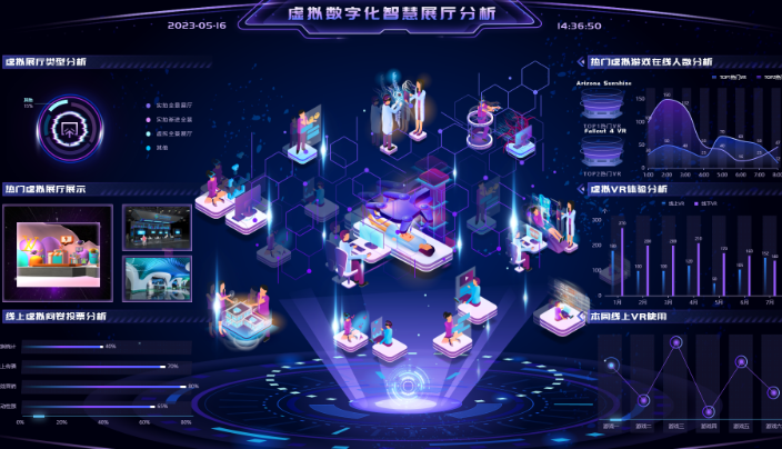 海康威视 iSC 管理平台(iSecure Center)