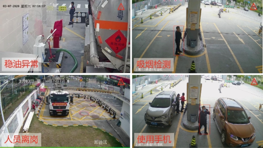 加油站抽烟打电话图像识别 自动检测识别预警信息与监管平台
