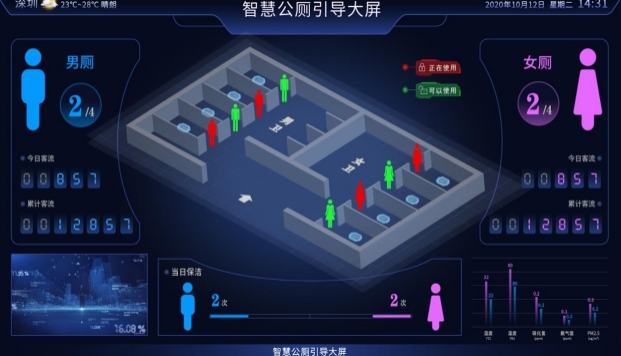 智慧卫生间公厕改造 智慧公厕综合解决方案