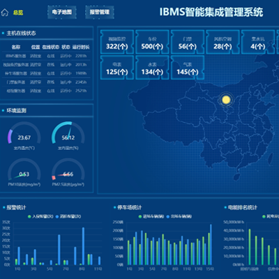 IBMS集成管理系统 IBMS智慧运营管理平台