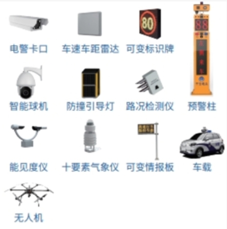 恶劣天气监测系统 天气灾害实时监测系统