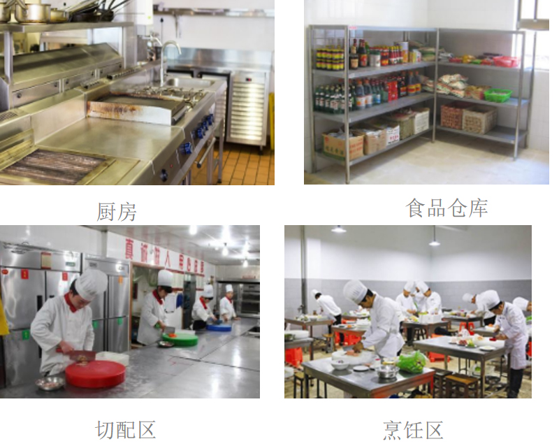 明厨亮灶解决方案 互联网加监管明厨亮灶