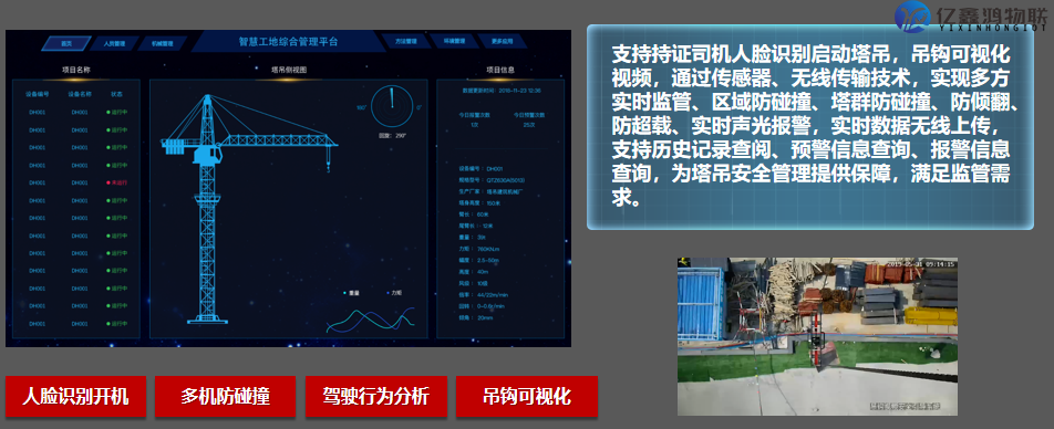 智慧工地智能化管理系统 智慧工地塔吊检测系统