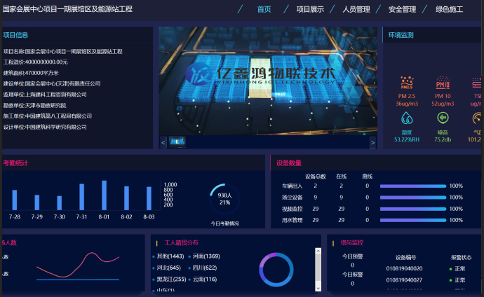 智慧工地智能化管理系统 智慧工地塔吊检测系统