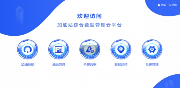 加油站综合数据管理云平台系统建设方案