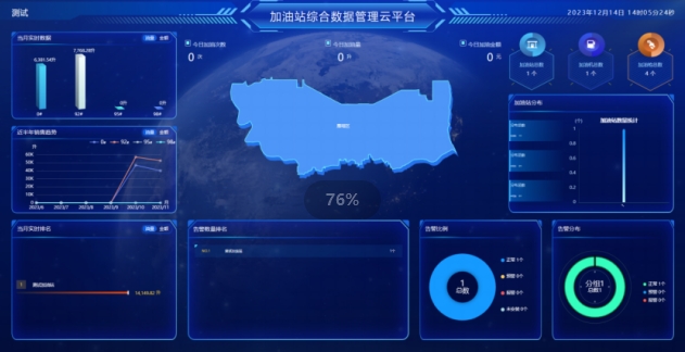 加油站综合数据管理云平台系统建设方案