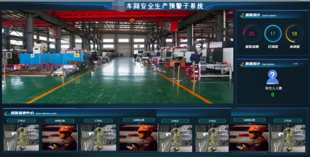 安全生产天眼辅助系统 安全生产动态管理