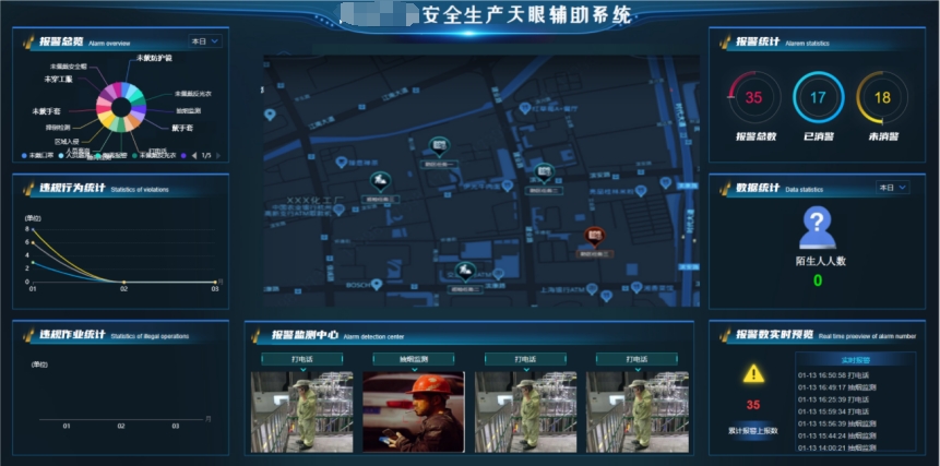 安全生产天眼辅助系统 安全生产动态管理