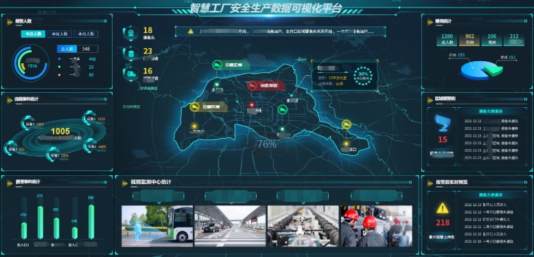 智慧工厂车间安全行为预警解决方案