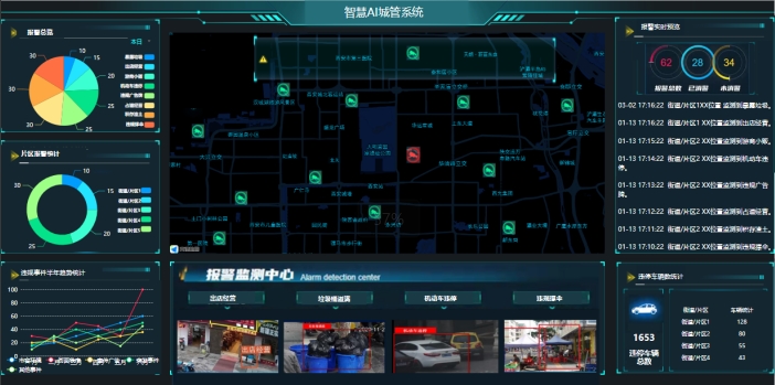 智慧城管解决方案 智慧城管平台系统