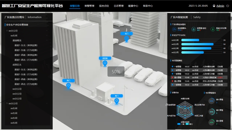 安全生产管控平台 实现智慧管控