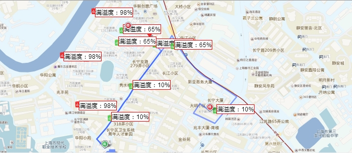 智能垃圾分类系统解决方案