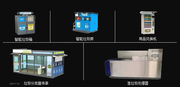 智能垃圾分类系统解决方案