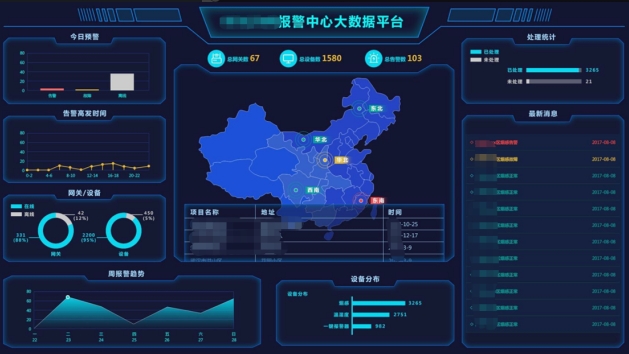 智慧用电监测系统解决方案