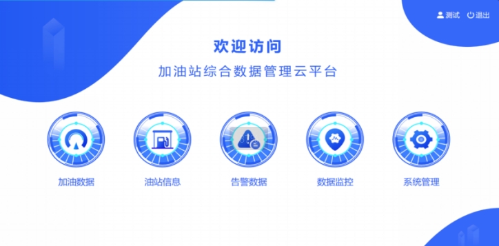 加油站综合数据管理云平台系统方案