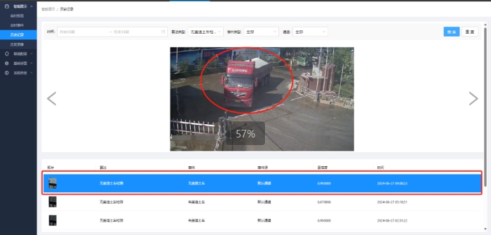 车辆未冲洗抓拍分析系统 工地渣土车未冲洗检测系统