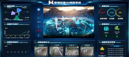 智慧校园 AI 预警系统 智慧AI行为分析