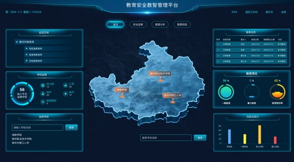 教育安全数智管理平台 校园安全自主双控平台