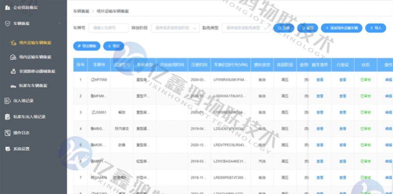 重点行业移动源电子台账环保门禁管控系统 环保门禁视频监控系统