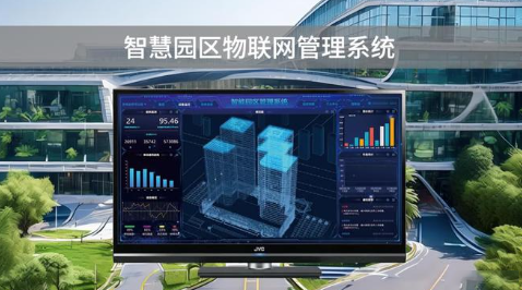 智慧园区可视化管理平台 智慧园区能源监控平台