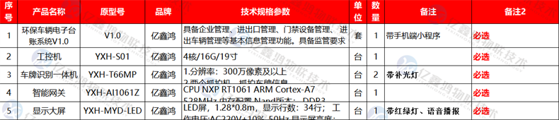 企业清洁运输环保门禁电子台账系统