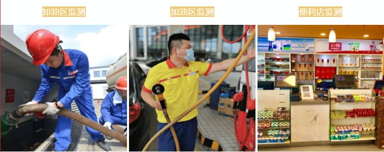 加油站安全生产风险监控预警系统