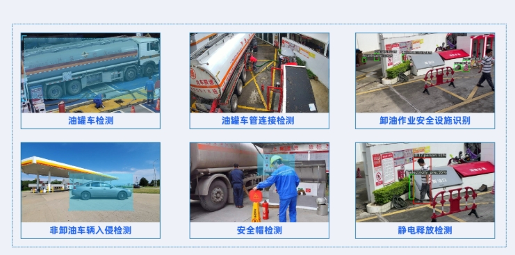  基于边缘计算的加油站违规操作智能识别与联动预警系统