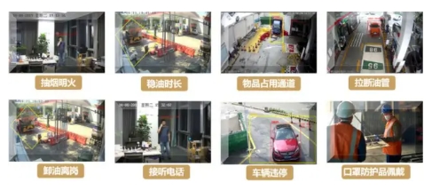 双重预防+大数据分析：加油站安全风险预警全覆盖解决方案